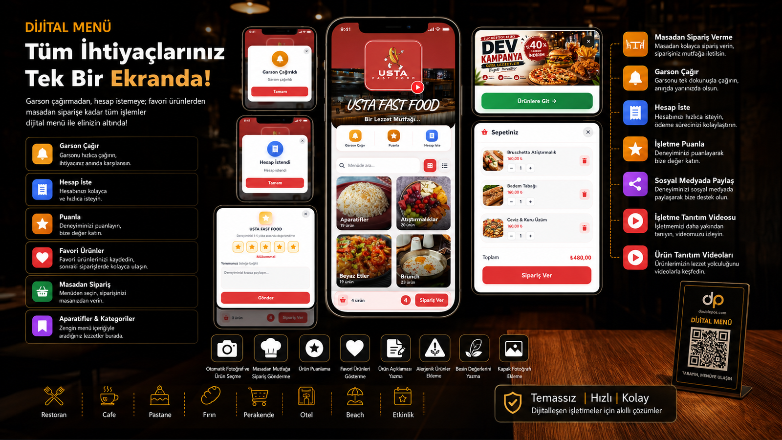 Profesyonel Dijital Menü ekranı